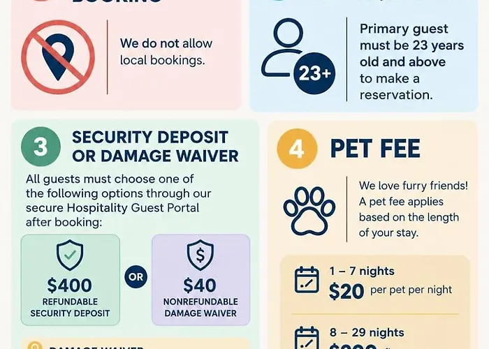 Location Pool Gym Balcony Parking Washer And Dryer Scottsdale